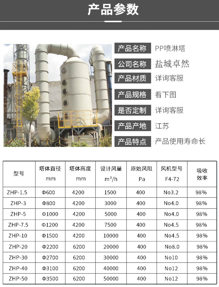 1593846082751805.jpg 微信圖片_20200704105944.jpg